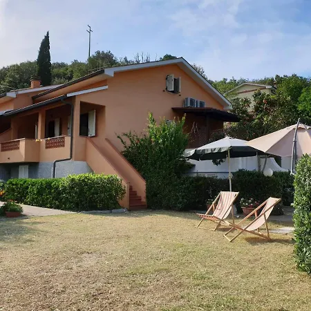 Ferienhaus Anna *
